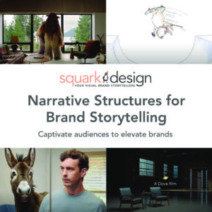 Narrative Structures for Brand Storytelling heading with 4 images captured from TV adverts.